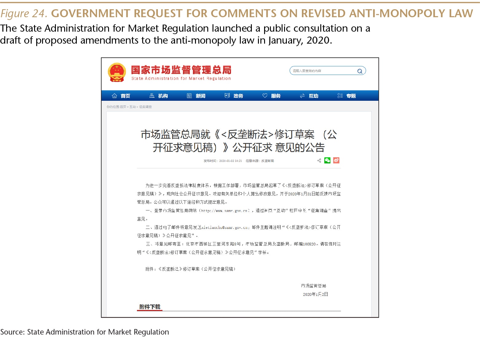 SI073_Figure 24_Government request anti-monopoly_WEB-01-min.jpg